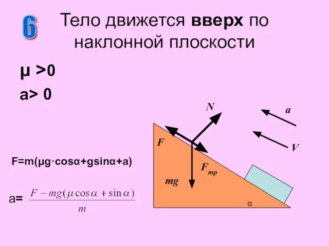 μ >0 a> 0 Тело движется вверх по наклонной плоскости 6