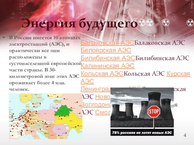 Энергия будущего В России имеется 10 атомных электростанций (АЭС), и практически