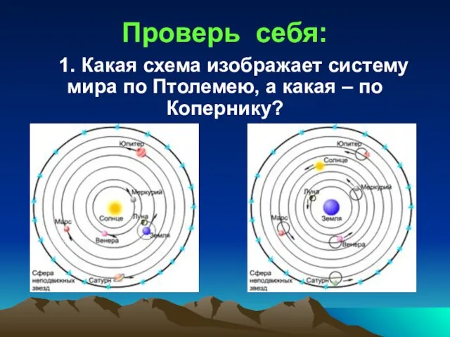 Проверь себя: 1. Какая схема изображает систему мира по Птолемею, а какая – по Копернику?