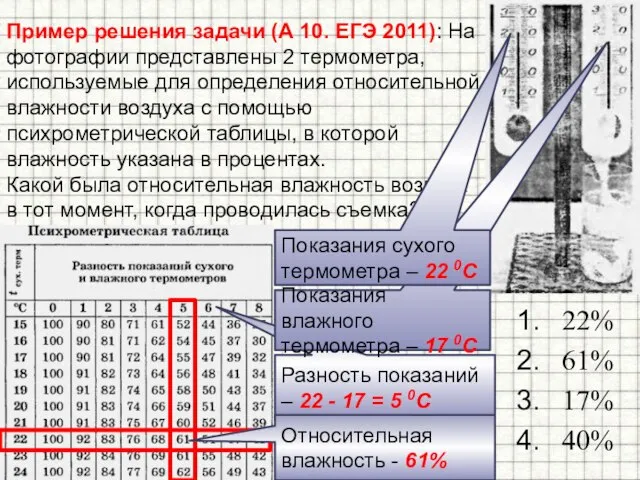 Пример решения задачи (А 10. ЕГЭ 2011): На фотографии представлены 2