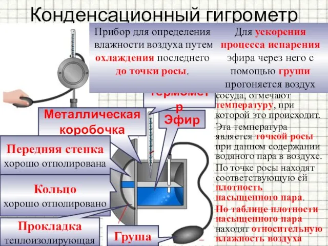 Конденсационный гигрометр При испарении эфира следят за появлением на отполированной стенке