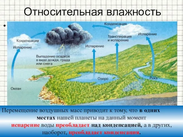 Относительная влажность Чтобы судить о степени влажности воздуха, важно знать, насколько