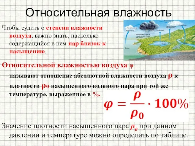 Относительная влажность Чтобы судить о степени влажности воздуха, важно знать, насколько