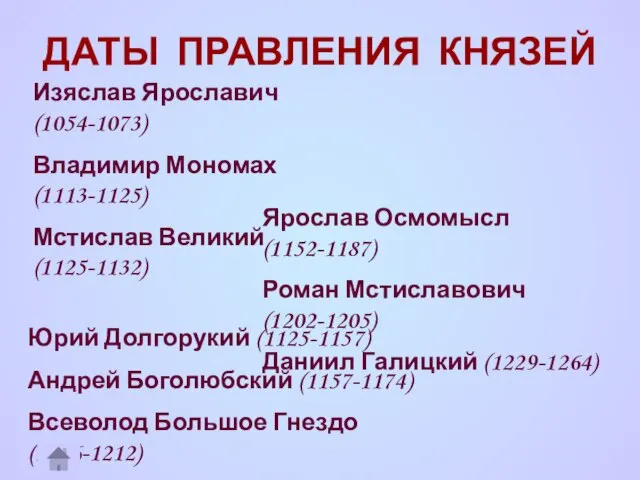 ДАТЫ ПРАВЛЕНИЯ КНЯЗЕЙ Ярослав Осмомысл (1152-1187) Роман Мстиславович (1202-1205) Даниил Галицкий