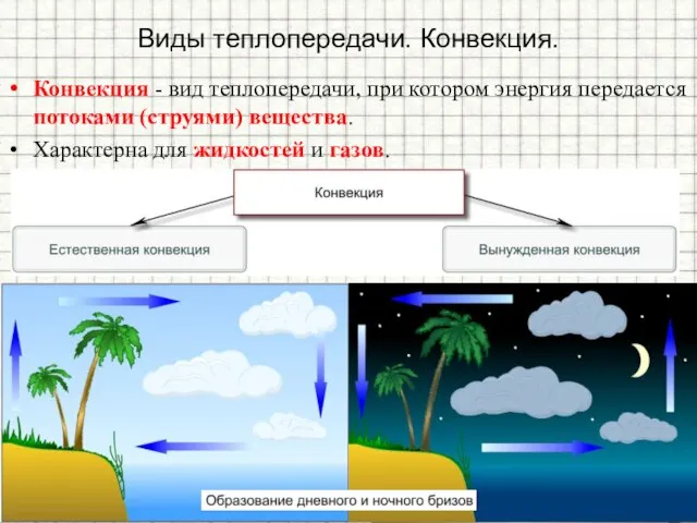 Конвекция - вид теплопередачи, при котором энергия передается потоками (струями) вещества.