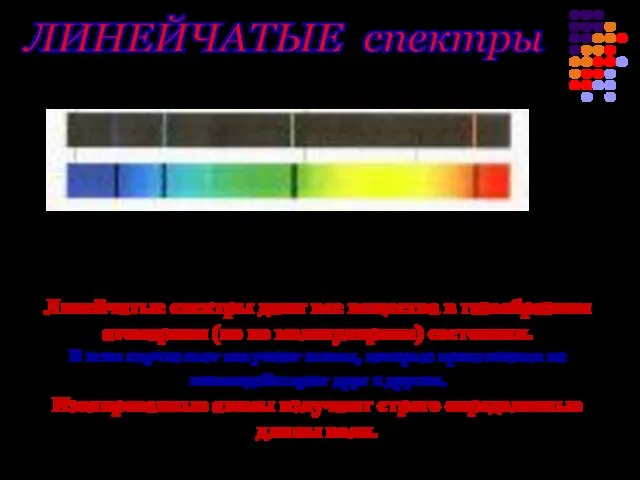 ЛИНЕЙЧАТЫЕ спектры Линейчатые спектры дают все вещества в газообразном атомарном (но