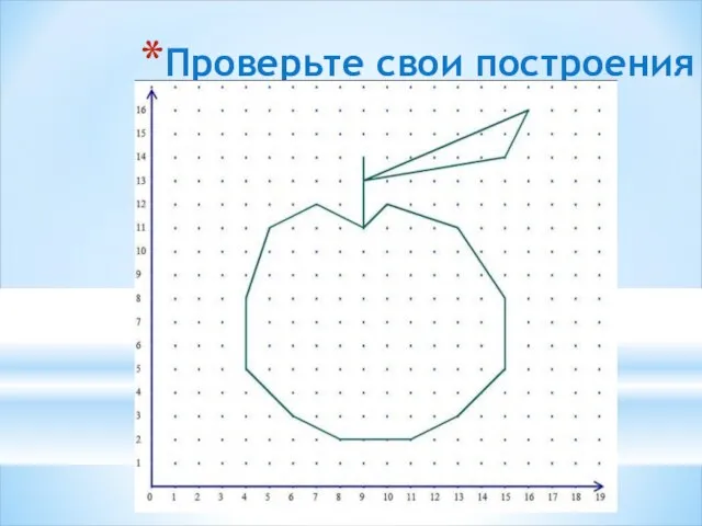 Проверьте свои построения