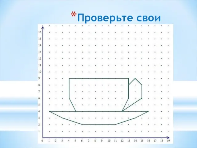 Проверьте свои построения