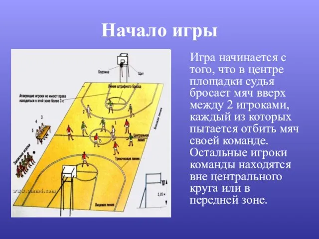 Начало игры Игра начинается с того, что в центре площадки судья