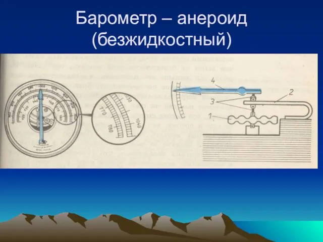 Барометр – анероид (безжидкостный)