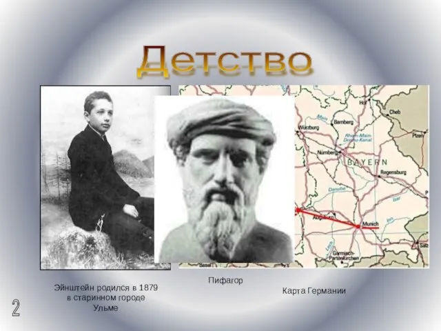 Детство Эйнштейн родился в 1879 в старинном городе Ульме Карта Германии Пифагор 2