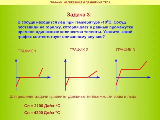 Задача 3: В сосуде находится лед при температуре -100С. Сосуд поставили