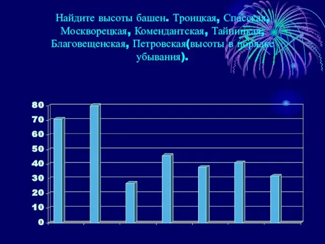 Найдите высоты башен. Троицкая, Спасская, Москворецкая, Комендантская, Тайницкая, Благовещенская, Петровская(высоты в порядке убывания).