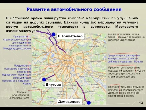 Развитие автомобильного сообщения Предусмотреть расширение подъездной дороги от МКАД до аэропорта