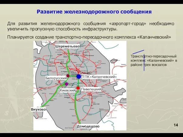 Развитие железнодорожного сообщения Для развития железнодорожного сообщения «аэропорт-город» необходимо увеличить пропускную