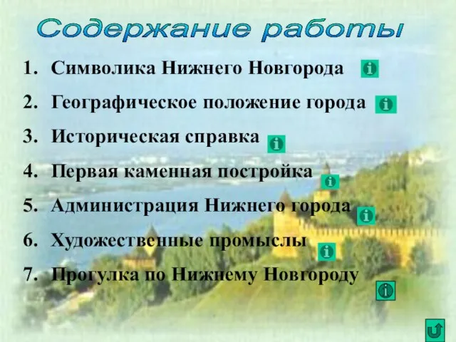 Содержание работы Символика Нижнего Новгорода Географическое положение города Историческая справка Первая