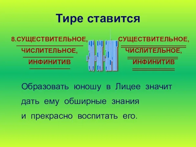 Тире ставится 8.СУЩЕСТВИТЕЛЬНОЕ, ЧИСЛИТЕЛЬНОЕ, ИНФИНИТИВ - ЭТО - ВОТ - ЗНАЧИТ