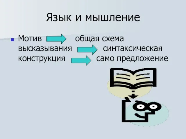 Язык и мышление Мотив общая схема высказывания синтаксическая конструкция само предложение