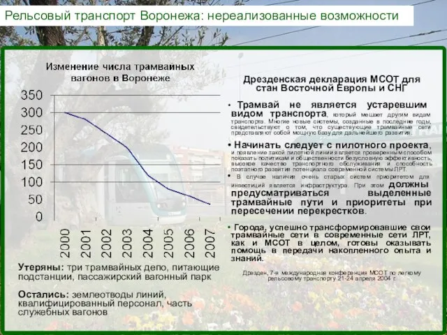 Рельсовый транспорт Воронежа: нереализованные возможности Утеряны: три трамвайных депо, питающие подстанции,