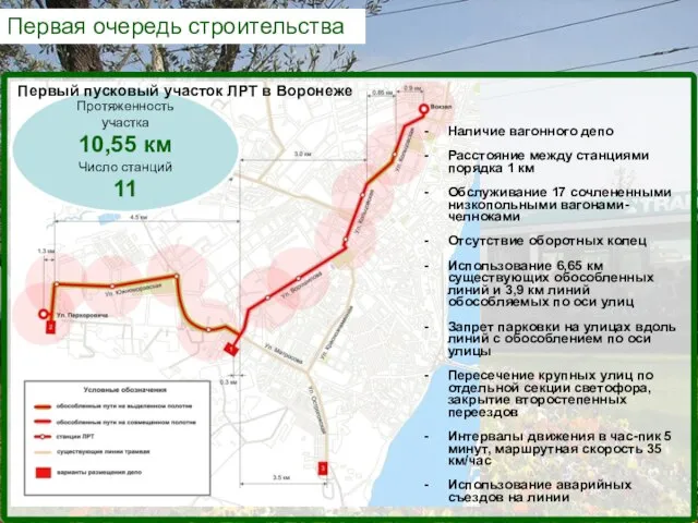 Первая очередь строительства Протяженность участка 10,55 км Число станций 11 Первый