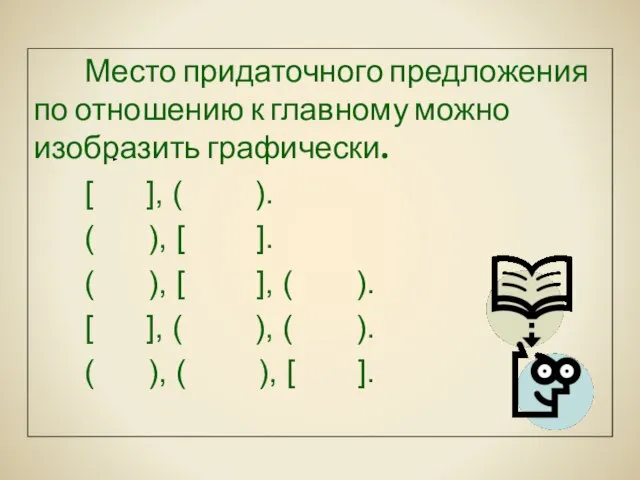 Место придаточного предложения по отношению к главному можно изобразить графически. [