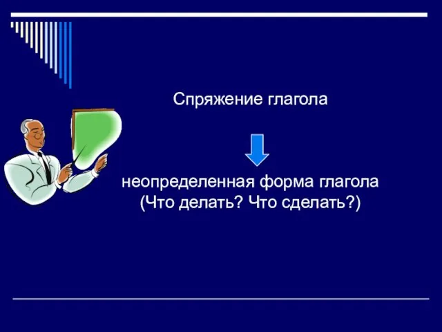 Спряжение глагола неопределенная форма глагола (Что делать? Что сделать?)