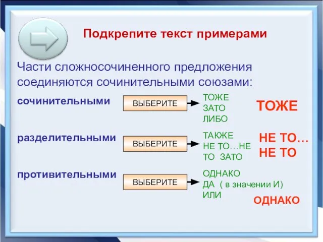 Подкрепите текст примерами Части сложносочиненного предложения соединяются сочинительными союзами: сочинительными разделительными