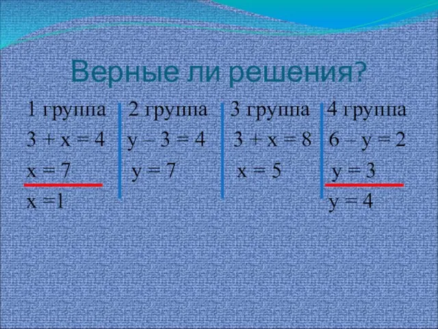 Верные ли решения? 1 группа 2 группа 3 группа 4 группа