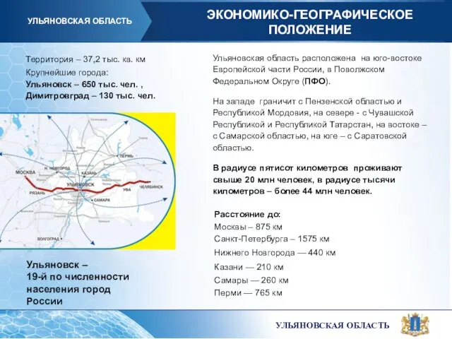 УЛЬЯНОВСКАЯ ОБЛАСТЬ ЭКОНОМИКО-ГЕОГРАФИЧЕСКОЕ ПОЛОЖЕНИЕ Расстояние до: Москвы – 875 км Санкт-Петербурга