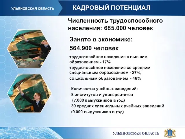 КАДРОВЫЙ ПОТЕНЦИАЛ Численность трудоспособного населения: 685.000 человек Занято в экономике: 564.900