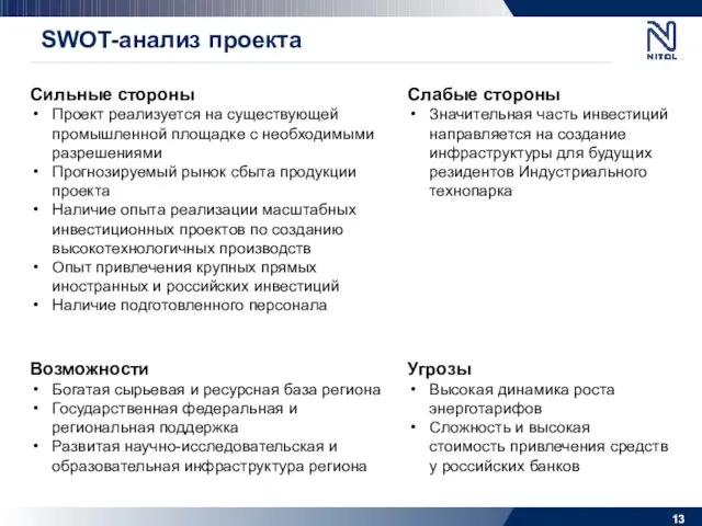 SWOT-анализ проекта Сильные стороны Проект реализуется на существующей промышленной площадке с