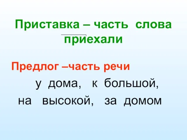 Приставка – часть слова приехали Предлог –часть речи у дома, к большой, на высокой, за домом