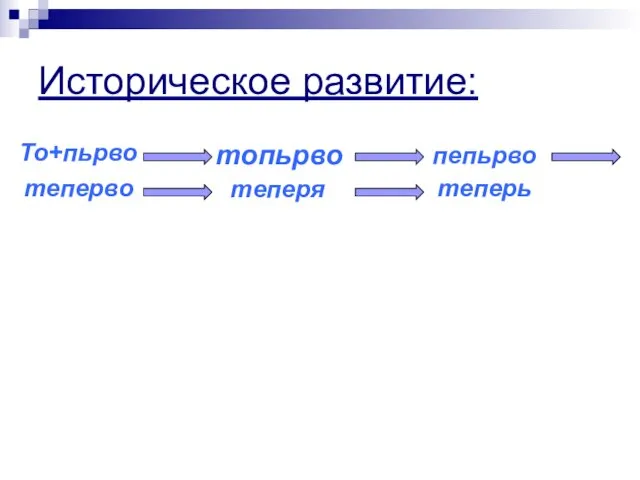 Историческое развитие: топьрво пепьрво теперво теперя теперь То+пьрво