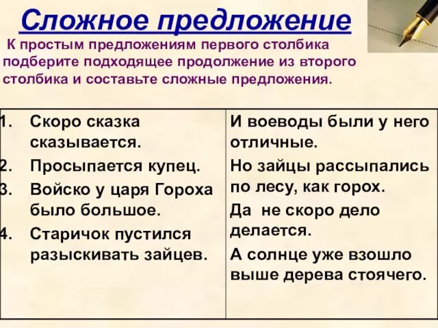 Сложное предложение К простым предложениям первого столбика подберите подходящее продолжение из