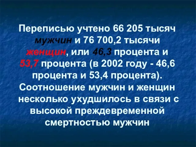 Переписью учтено 66 205 тысяч мужчин и 76 700,2 тысячи женщин,