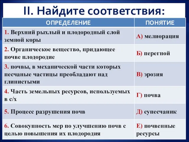 II. Найдите соответствия: