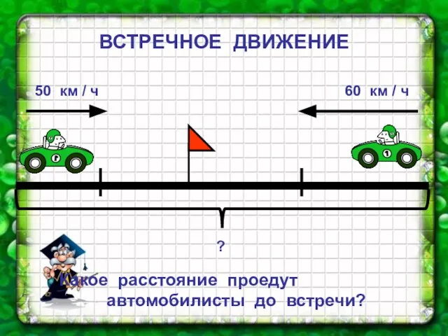 ВСТРЕЧНОЕ ДВИЖЕНИЕ Какое расстояние проедут автомобилисты до встречи?