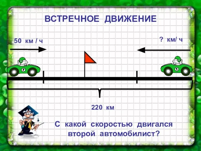 ВСТРЕЧНОЕ ДВИЖЕНИЕ С какой скоростью двигался второй автомобилист?