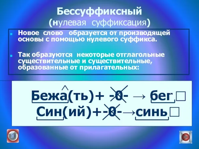 Бессуффиксный (нулевая суффиксация) Новое слово образуется от производящей основы с помощью