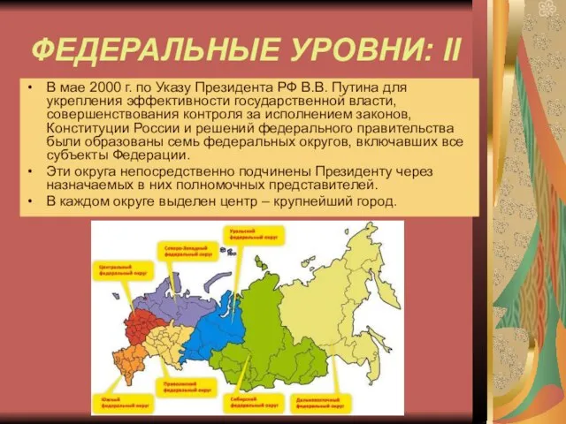 ФЕДЕРАЛЬНЫЕ УРОВНИ: II В мае 2000 г. по Указу Президента РФ