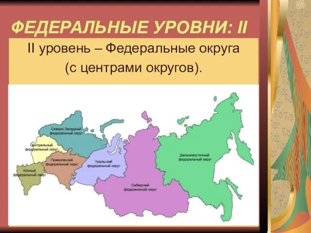 ФЕДЕРАЛЬНЫЕ УРОВНИ: II II уровень – Федеральные округа (с центрами округов).