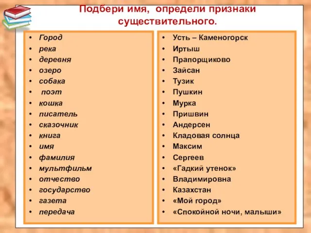 Подбери имя, определи признаки существительного. Город река деревня озеро собака поэт