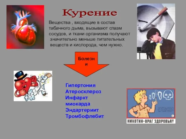 Курение Вещества , входящие в состав табачного дыма, вызывают спазм сосудов,