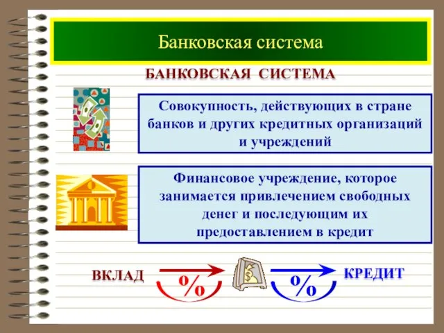 Банковская система БАНКОВСКАЯ СИСТЕМА Совокупность, действующих в стране банков и других