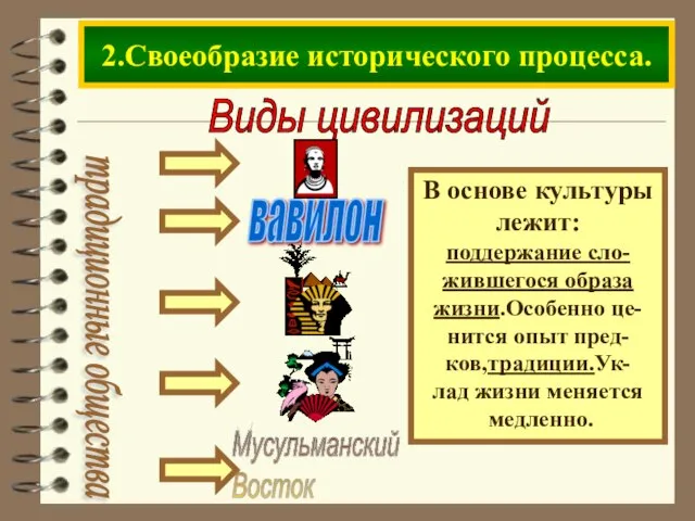 Виды цивилизаций традиционные общества В основе культуры лежит: поддержание сло- жившегося