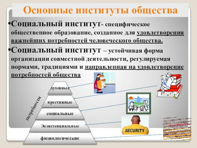 Основные институты общества Социальный институт- специфическое общественное образование, созданное для удовлетворения