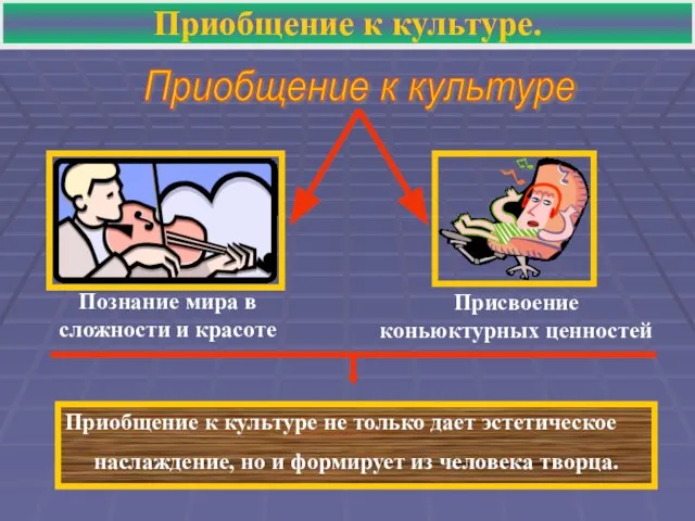 Приобщение к культуре. Приобщение к культуре