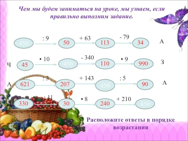 Чем мы будем заниматься на уроке, мы узнаем, если правильно выполним