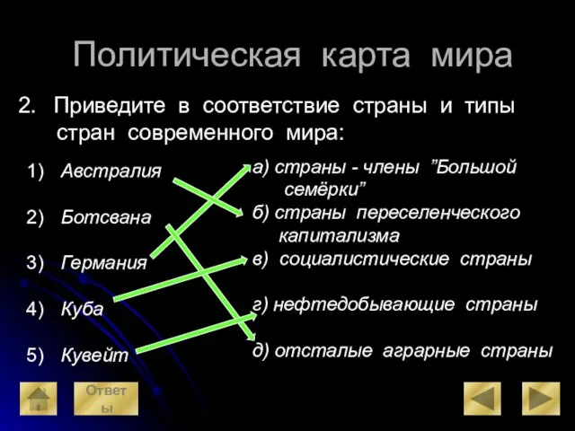 Политическая карта мира Австралия Ботсвана Германия Куба Кувейт а) страны -