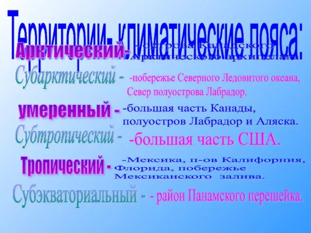 Территории- климатические пояса: Арктический- умеренный - Тропический - Субэкваториальный - Субтропический